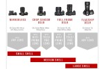 Peak Design Pokrowiec przeciwdeszczowy na aparat SHELL - średni do małych lustrzanek