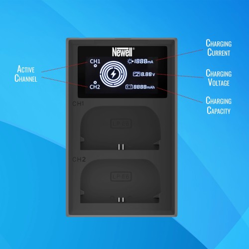 Ładowarka na dwie baterie z wyświetlaczem Newell FDL-USB-C do akumulatorów LP-E6 Canon