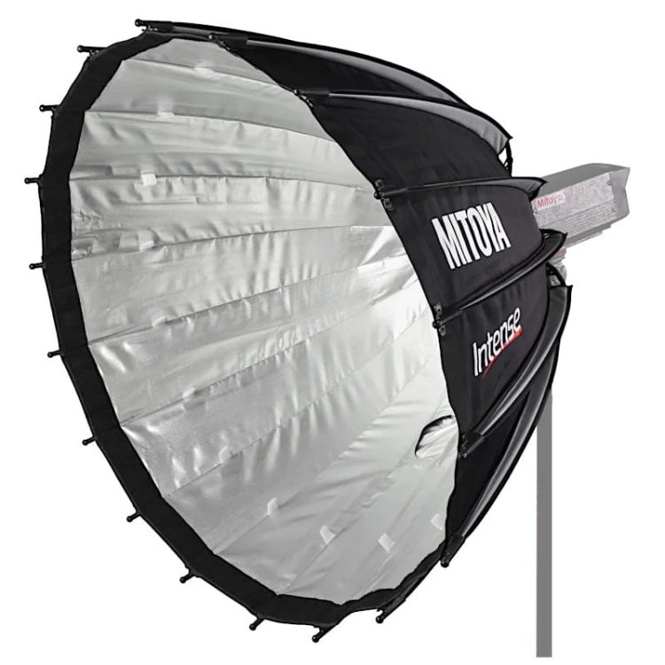 Softbox Mitoya Intense 70cm + Grid