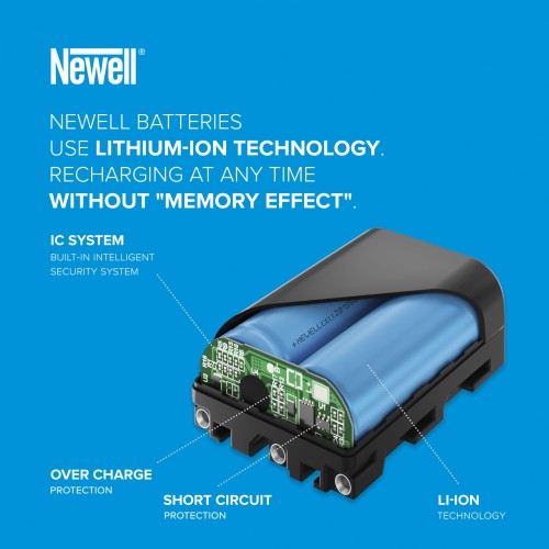 Akumulator Newell EN-EL15C ze złączem USB-C do Nikon