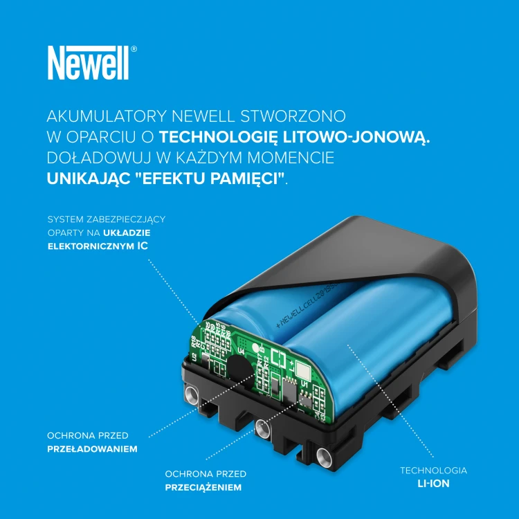Akumulator Newell Plus zamiennik DMW-BLK22 do Panasonic S5, G9 ,GH5S