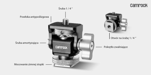 Głowica wielofunkcyjna Camrock Z3