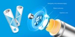 Akumulatorki paluszki Akumulator Newell Li-ion AA 1,5 V 2200mAh - 4szt