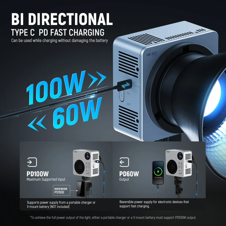 Lampa LED Neewer HB80C 80W RGBWW - Bowens