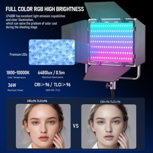 Godox Litemons LP400R RGB panel oświetleniowy LED z wrotami , sterowany aplikacją