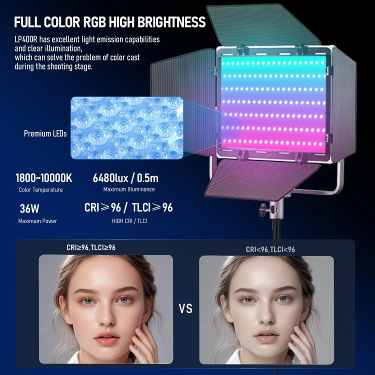 Godox Litemons LP400R RGB panel oświetleniowy LED z wrotami , sterowany aplikacją