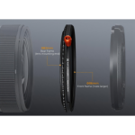Filtr K&F Concept Nano-X MRC CPL & Fader ND2-32 & Black Mist 1/4 - 49 mm