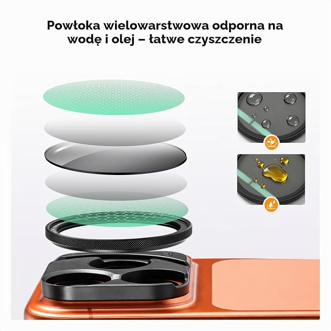 Filtr polaryzacyjny K&F Concept do Iphone 15 PRO, 16 PRO, 17 PRO